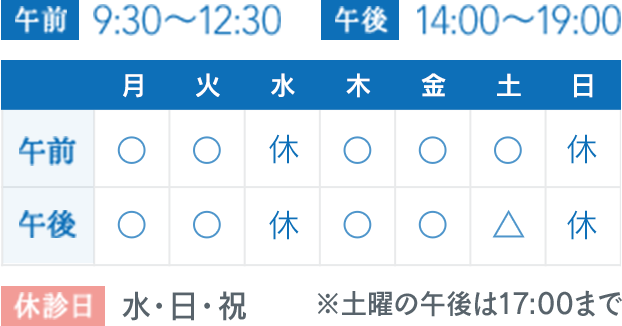 診療時間